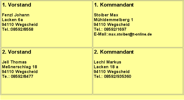 Kontakt.html